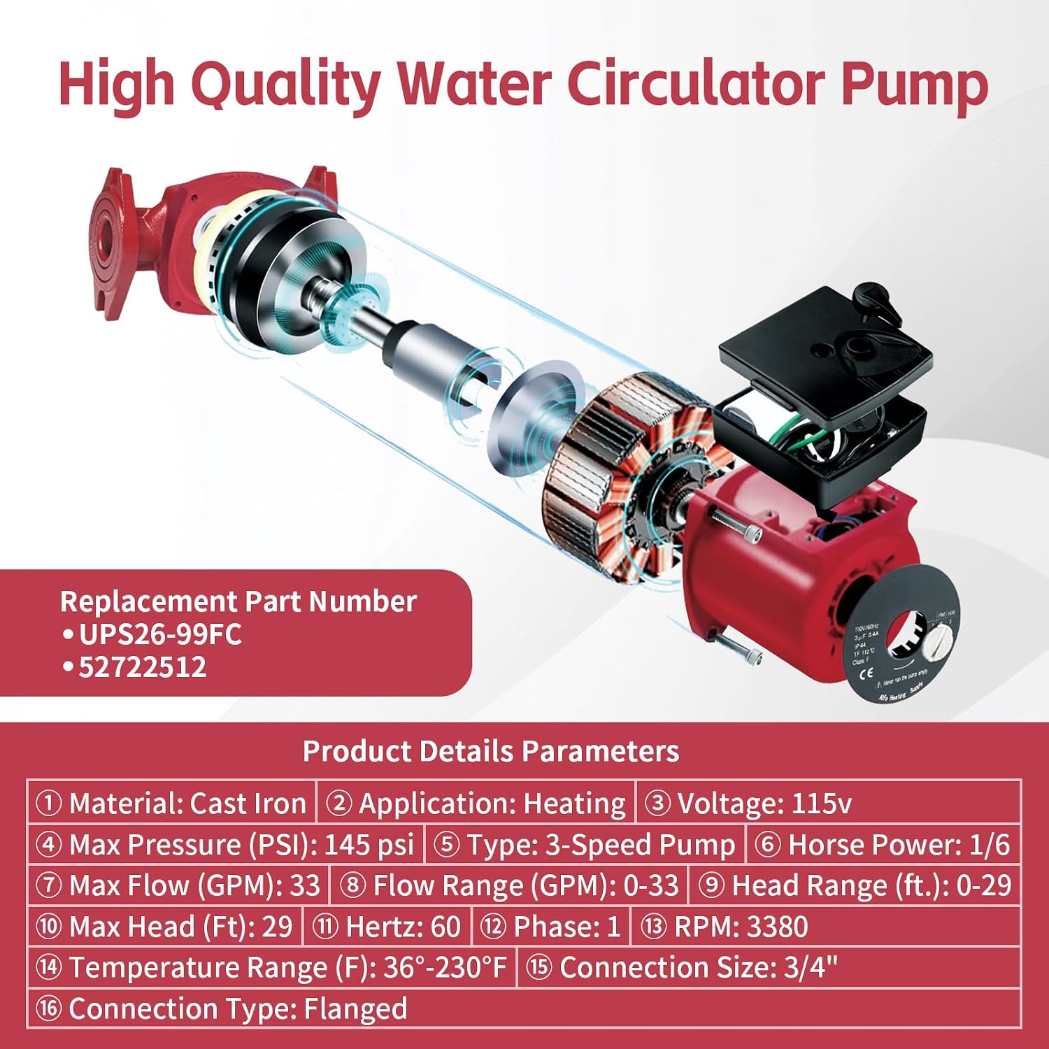Circulator Pump Replacement for Cast Iron Boiler Systems: UPS26-99FC Specs and What Installers Actually Use