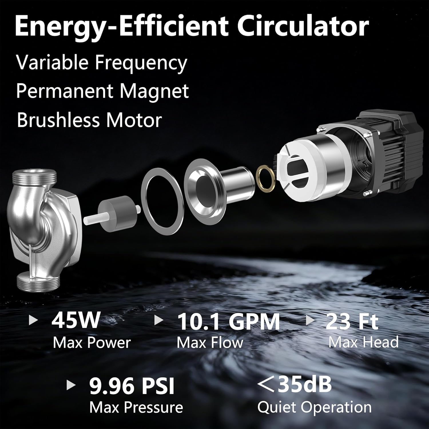 Hot Water Recirculating Pumps for Hydronic Systems: Variable Speed, Noise, and Real-World Watt Savings